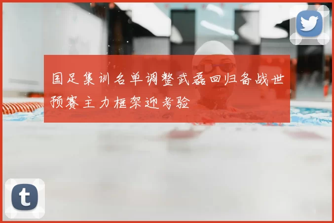 国足集训名单调整武磊回归备战世预赛主力框架迎考验